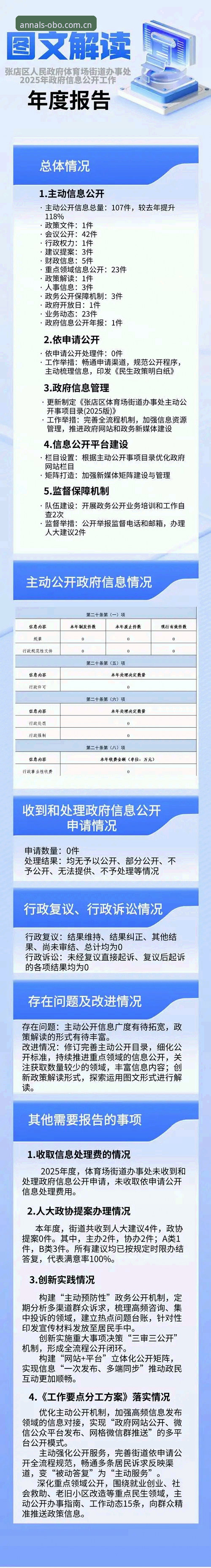 欧博体育平台2025版实用指南：从下载到年报查阅的七个决策点